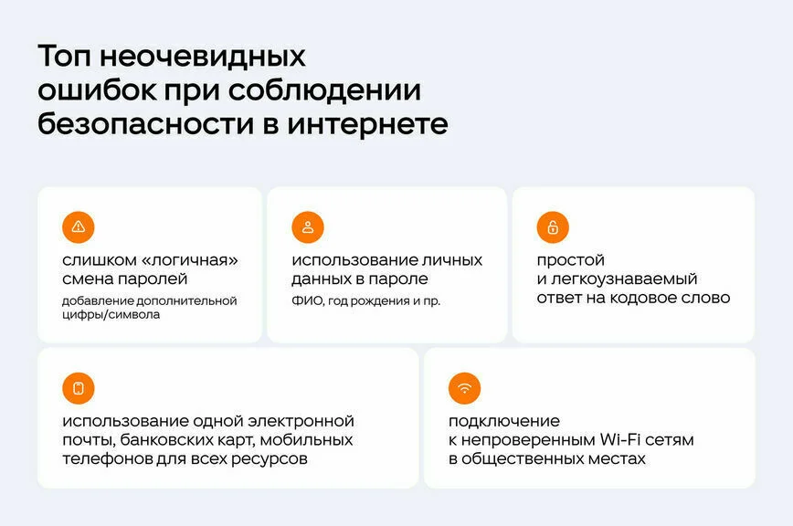 Две трети россиян сталкивались с попытками мошенников украсть их аккаунты в сети