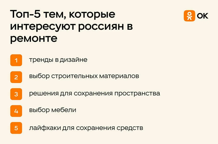 Россияне стали чаще планировать ремонт в новостройках