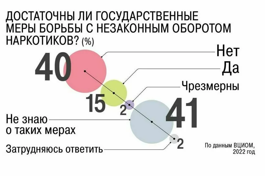 «Шерлока Холмса» не нужно будет маркировать