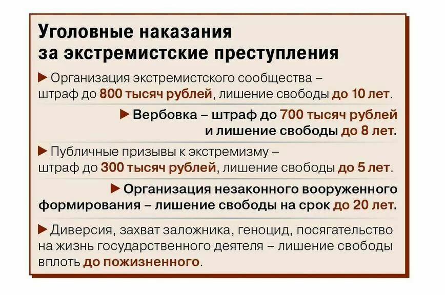  Банки будут штрафовать за пособничество спонсорам экстремистов