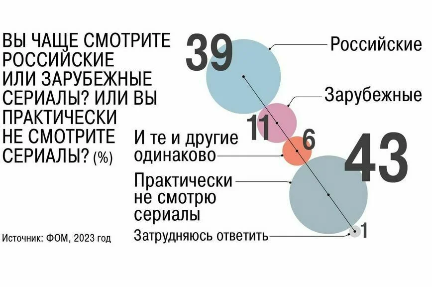 Интернет зачистят от деструктивной идеологии