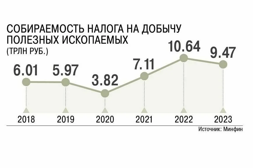 Деньги больше не зависнут: власти нашли способы оплаты заграничных товаров