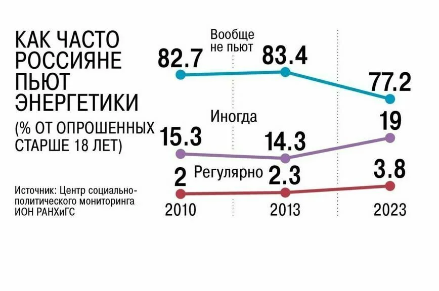 Пенсия работающих пенсионеров вновь начнет расти
