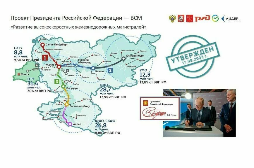 «Сапсаны» между Москвой и Петербургом исчезнут в 2028 году