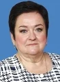 Мельник  Лариса 