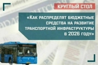 Как распределят бюджетные средства на развитие транспортной инфраструктуры в 2026 году
