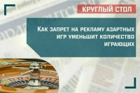 Как запрет на рекламу азартных игр уменьшит количество играющих Как запрет на рекламу азартных игр уменьшит количество играющих