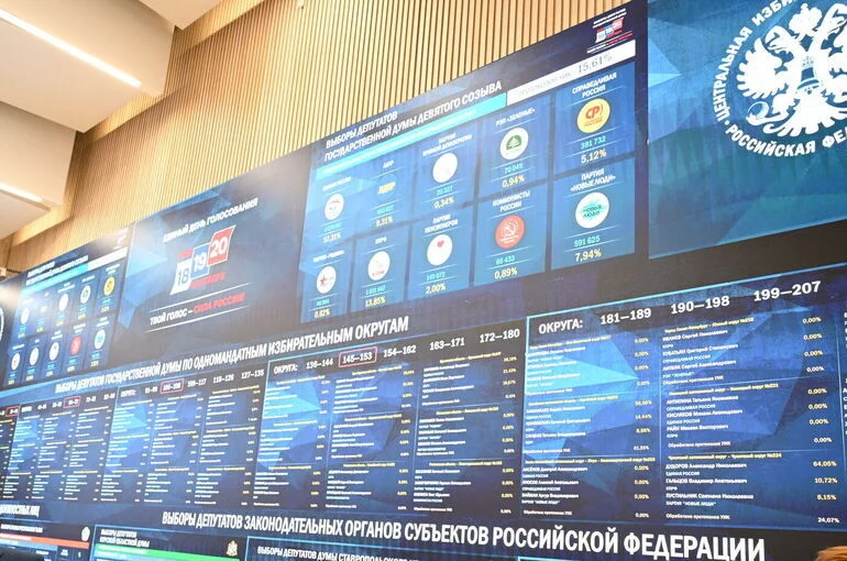 Экзитполы: На выборах в Госдуму лидирует «Единая Россия»