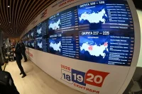 На выборах в Госдуму от Петербурга лидируют 7 кандидатов от «Единой России»