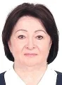 Данильченко Галина 