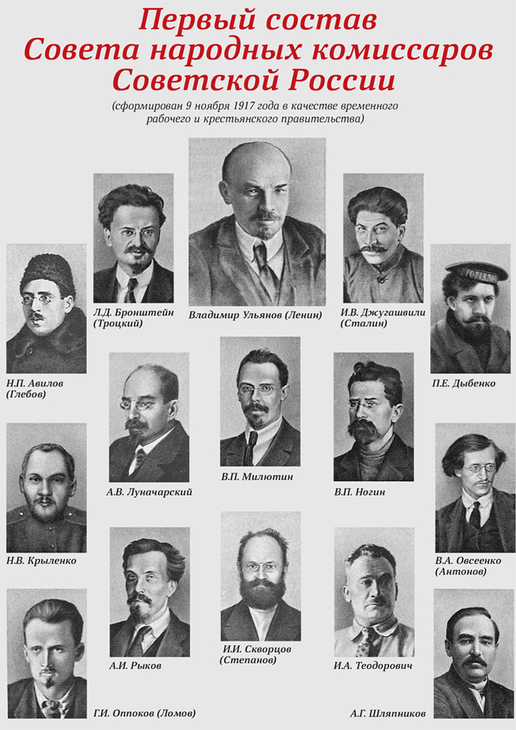 Первый состав Совета народных комиссаров Советской России