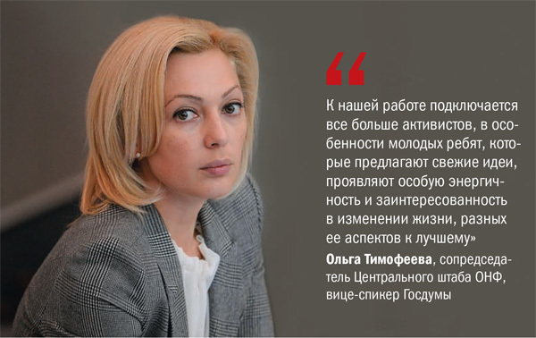 Ольга Тимофеева