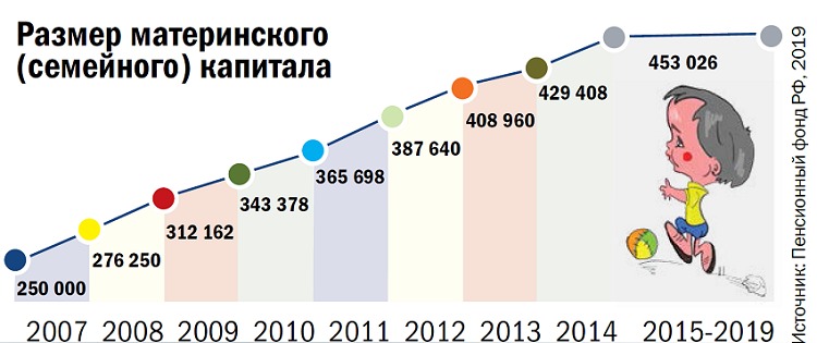 Количество законов в России: обзор современного законодательства
