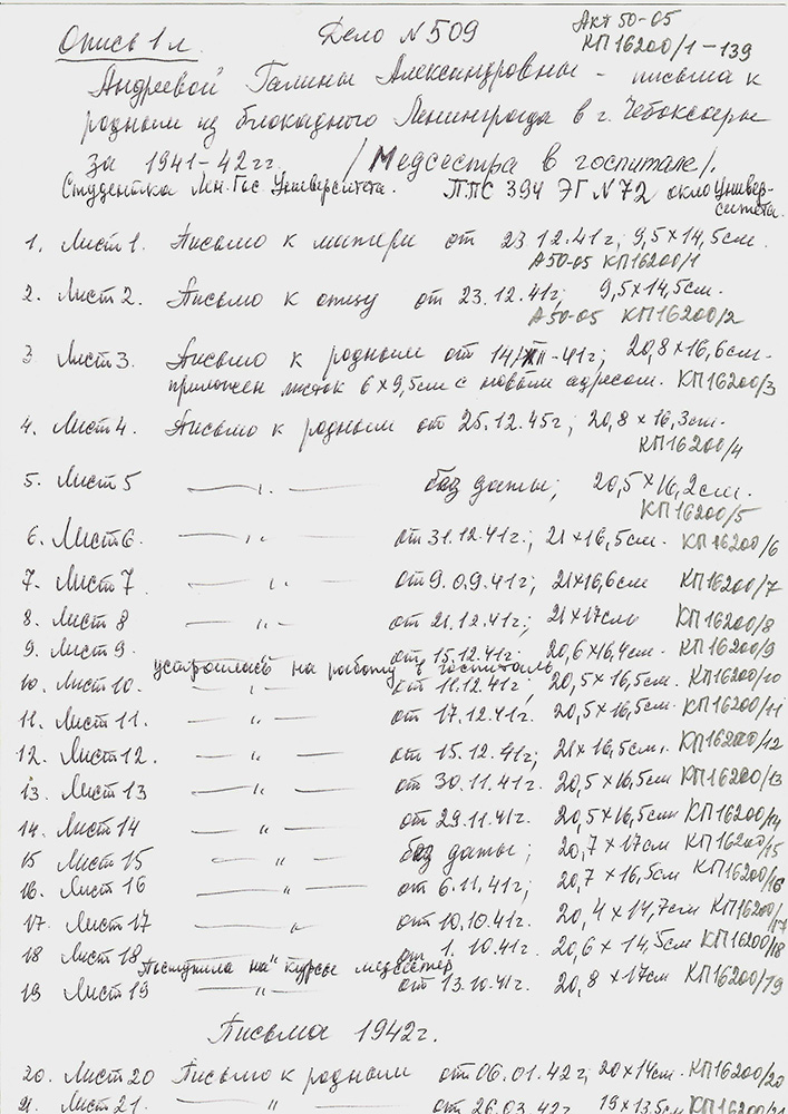 опись личного дела Галины Андреевой из архива Музея обороны и блокады Ленинграда