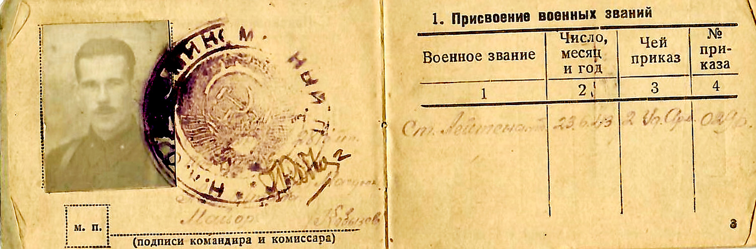 разворот удостоверения личности